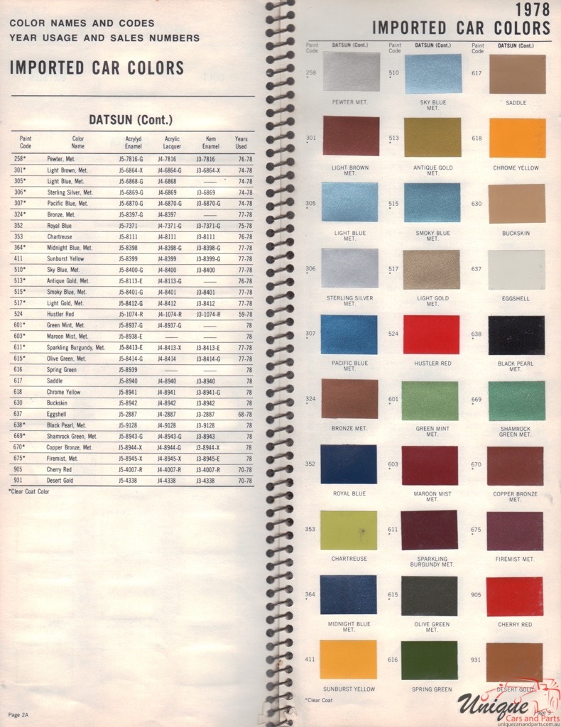 1978 Datsun Paint Charts Williams 2